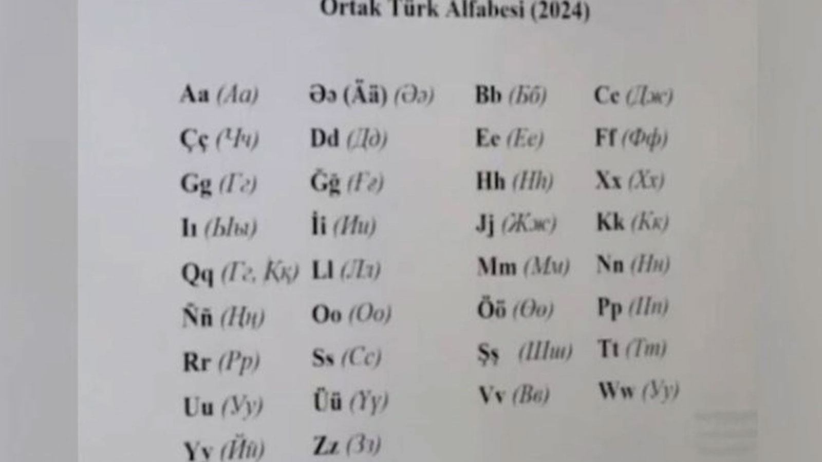 34 harflik Ortak Türk Alfabesi'yle Türkiye'de alfabe değişecek mi? TDK Başkanı açıkladı...