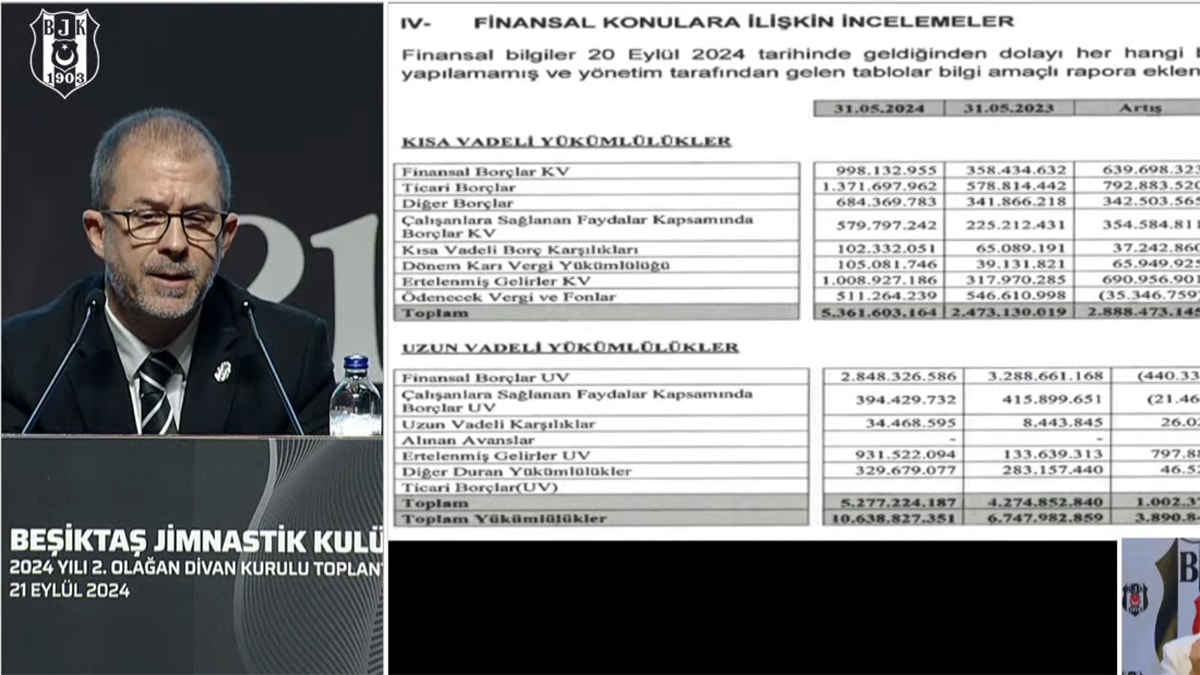 Beşiktaş’ın borcu 10,6 milyar TL’ye ulaştı