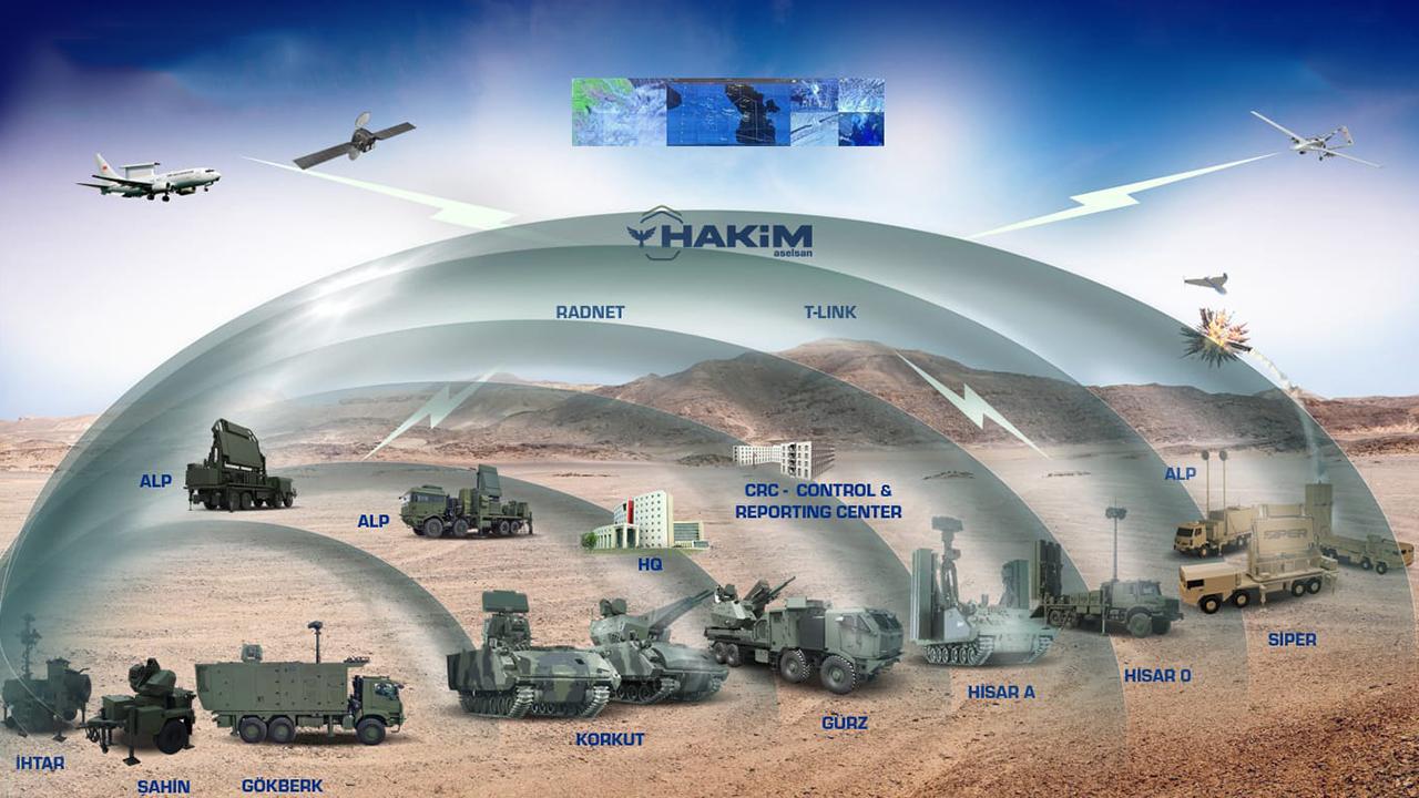 Türkiye'nin yerli ve milli silahları Çelik Kubbeyi eşsiz yapacak