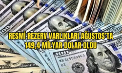 YD-ÜFE yıllık yüzde 28,67 arttı