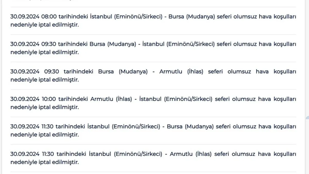 BUDO'nun 8 seferi iptal edildi