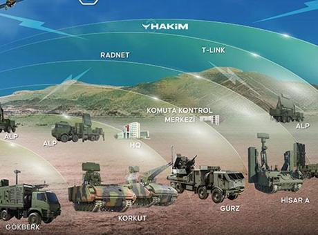 NATO'nun yüzde 5 kararı! MSB kaynakları: Öncelik Çelik Kubbe, katmanlı hava savunma sistemi tüm ülkemize yayılacak
