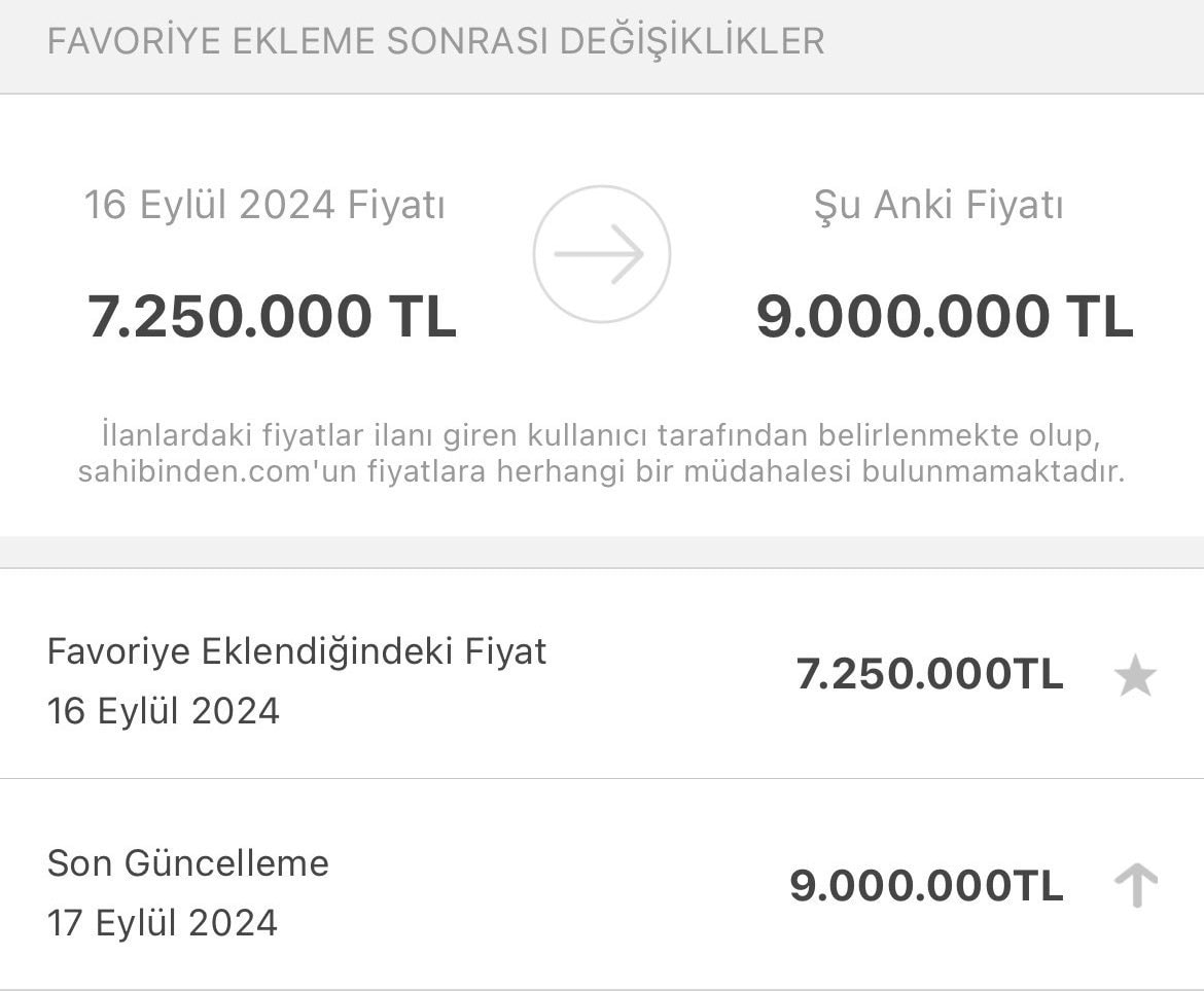 Konut kredisindeki faiz indirimi fiyatlara zam olarak yansıdı