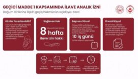 Doğum iznine düzenleme..