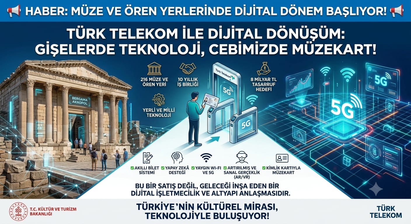 Müze ve Ören Yerlerinde Türk Telekom ile Dijital Dönem Başlıyor!